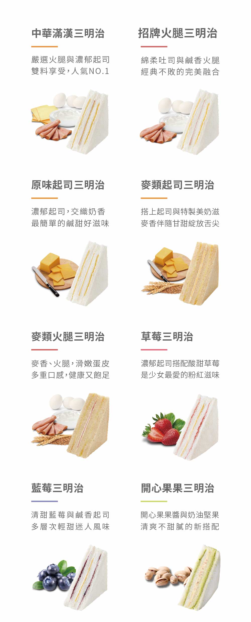 認證