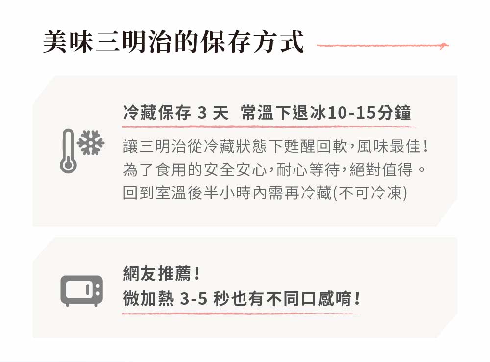 認證